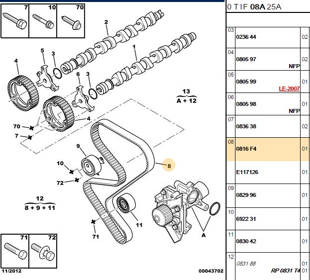 GATES Peugeot 407 ve 406 2.0 Triger Kayışı 153 Diş