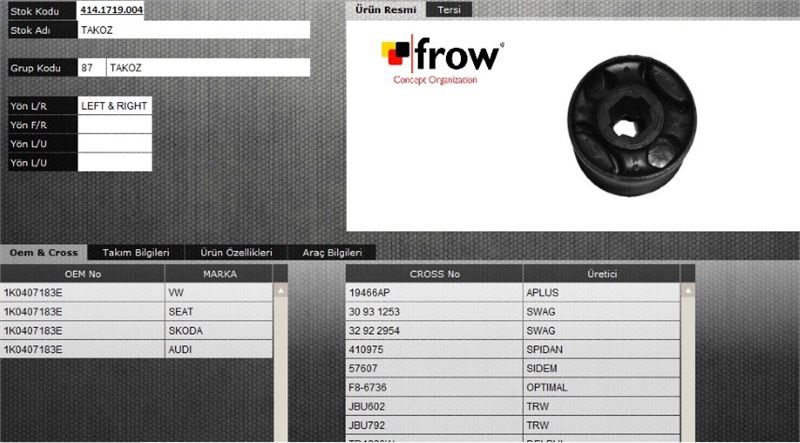 FROW Audi A3 ve Skoda Fabia İçin Salıncak Burcu