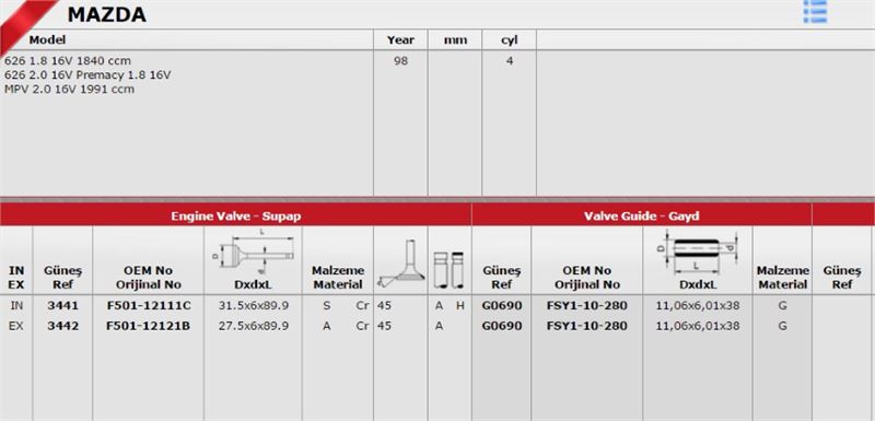 TAKIM GAYD (16) MAZDA 626 18 20