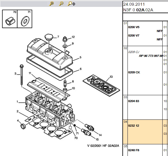 Blok Su Tapa (36 mm) (Bipper, Boxer, Partner, P206, P307, P405)