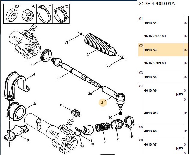 Expert Rot Baskısı (Peugeot Boxer E.M)