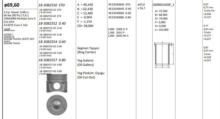 PISTON 69.60 MM (0.60) OPEL ASTRA H ASTRA J CORSA D CORSA E 1.3 CDTI Z13DTH A13DTJ FIAT LINEA PUNTO 1.3 MULTIJET (90 HP) (EURO 5)