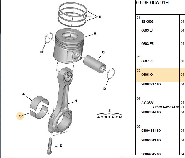 Kol Yatağı (0.50) (Peugeot Boxer 2.2 HDI, Ford V184, V347, 2.2 2.4)