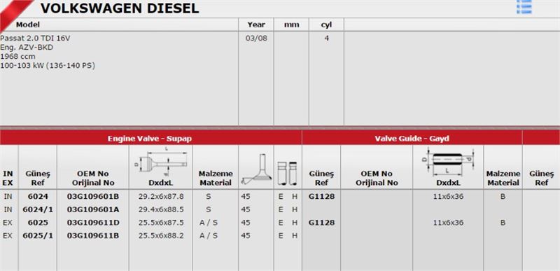 GÜNES Takım Subap (16V) (Volkswagen Passat 2.0 TDI)
