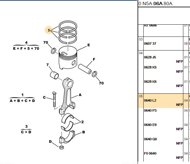 Piston 83.00 mm (Std) (Peugeot Boxer, Citroen Jumper, Jumpy 1.9 T)