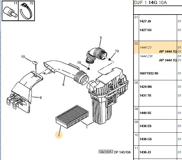 PSA Peugeot 406 2.0 Hdi, Citroen C5 2.0 Hdi Hava Filtresi LX572
