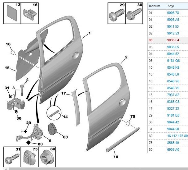 BİTAPART Arka Kapı Menteşesi Sağ Peugeot 207