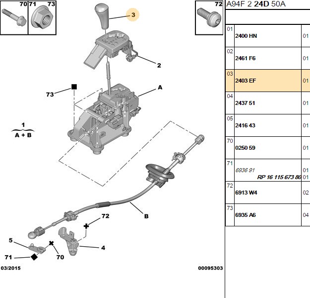 Vites Topuzu Otomatik Tüm Modeller