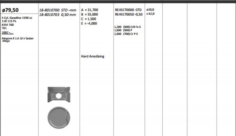 Kingpiston Piston 79.50 MM (STD) Renault Megane II 1.6 16V K4M