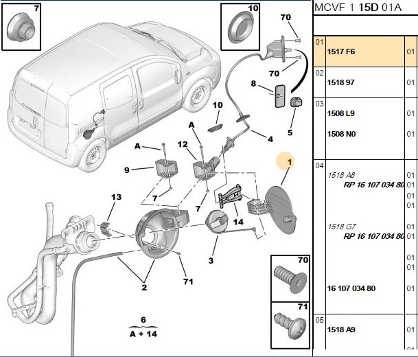 Benzin Depo Dış Kapak (Peugeot Bipper, Fiorino, Nemo 08-)
