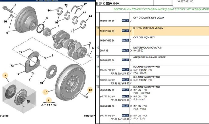 VOLANT KIT EB2DT 81KW ENJEKSIYON