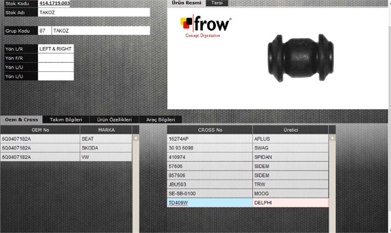 FROW Skoda Fabia, Volkswagen Polo, Seat Ibiza Ön Tabla Burcu