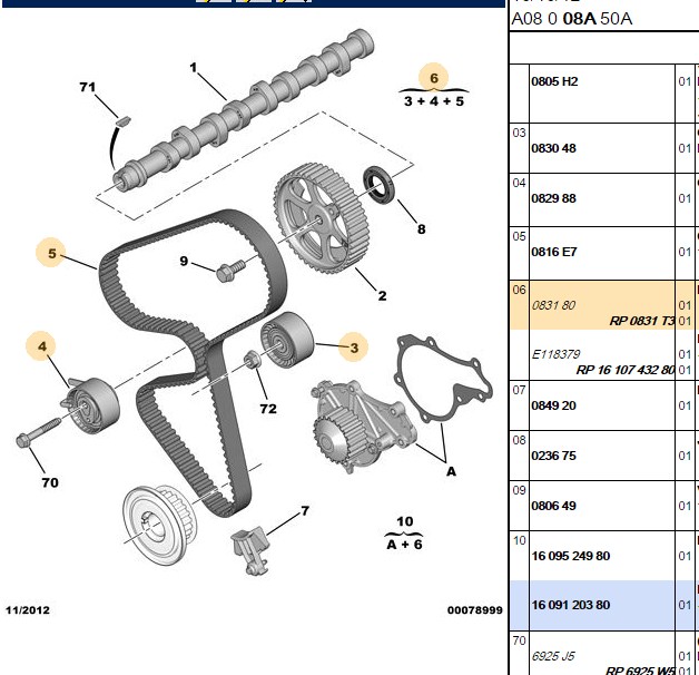 GMB Triger Seti (Ford Fiesta, Fusion 1.4 TDI, Peugeot P206, P207)