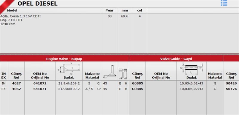 TAKIM SUBAP (16V) FIAT DOBLO PALIO ALBEA 13 JTD 188A9 Z13DT (EURO4)