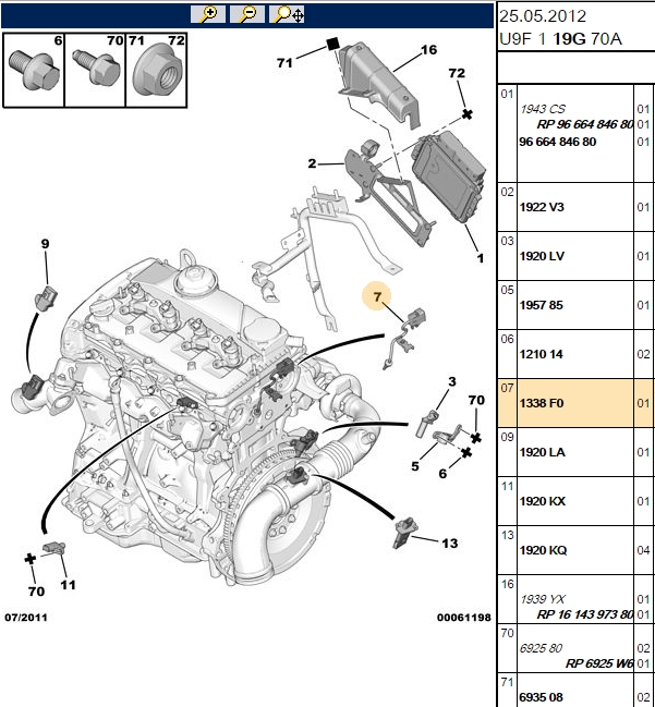 Facet Hararet Musuru (Ford Puma, Peugeot Boxer III, Citroën Jumper III)