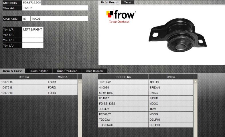 FROW Ford Focus III 1.6, 1.6 Tdci Sağ Sol Alt Tabla Burcu