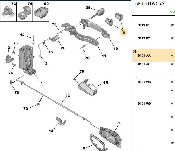 Bitapart Kapı Kolu Mekanizması 4LU Kiti, Peugeot 307