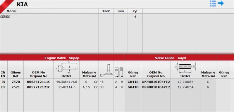 Günes Takım Subap (8V) Kia Ceres
