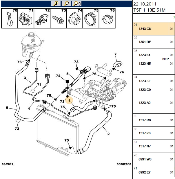 YTT Peugeot 307 1.6 HDI Üst Radyatör Hortumu