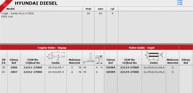 TAKIM GAYD (12V) HYUNDAI ACCENT GETZ 1 3 CRDI