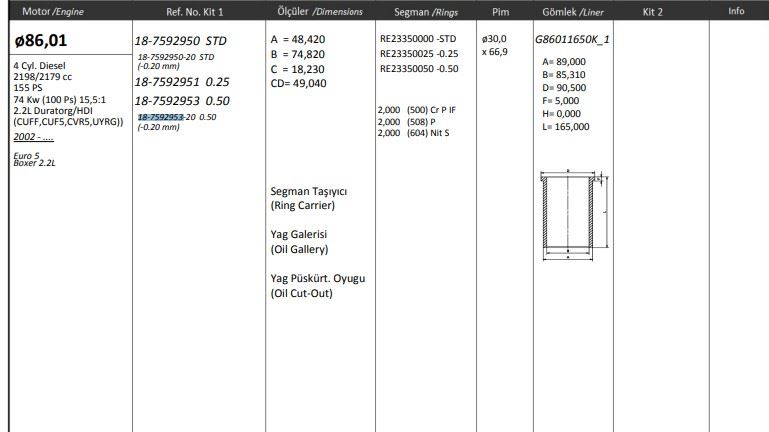PISTON 86.01 MM (0.50) PEUGEOT BOXER III FORD TRANSIT V347 2.2 HDI (155 PS) (EURO 5) CUF CUF5 CVR5 UYRG (0.20 KISA)