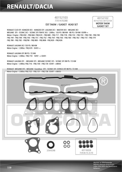 Otoconta Motor Üst Takım Contası Keçeli Silindir Kapak Contasız Subap Lastıklı (Opel Movano, Vivaro, Renault Laguna, Mégane, Scénic, Kangoo)
