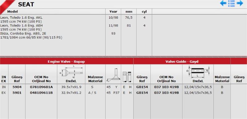 Gunes Takım Subap (8V) (Volkswagen Bora, Passat, Polo 16, AFT, AZM, AKL, AHL, AEH)