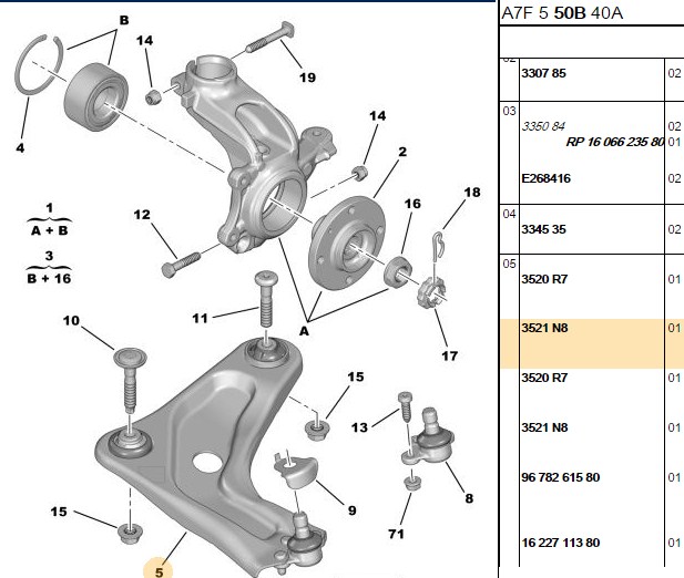 TRW Peugeot 208 ve Citroen C3 1.6 Hdi Ön Sağ Salıncak