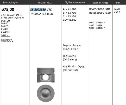 KingPiston Piston 75,00 mm (0,50) Peugeot P301 P2008 P208 P308 P5008 Opel Crossland X 1,6 Blu