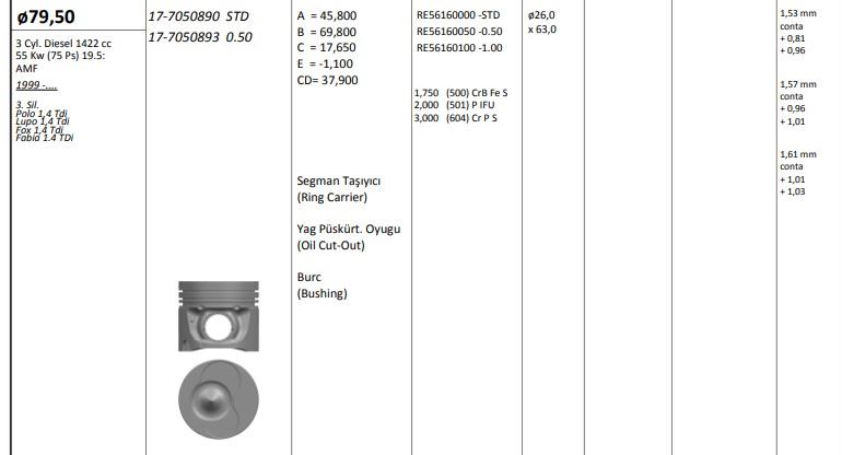 KINGPISTON Piston 79,51 mm (STD) (3 SIL) Volkswagen Fox Lupo Polo 1,4 TDI AMF BNM AMF BAY BMS BNV