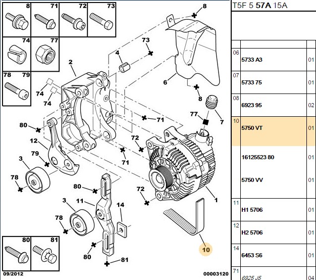 Alternatör Kayışı (Peugeot 1007, 307 TU3JP)