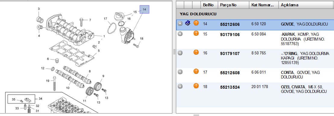 PSA Yağ Dolum Gövdesi (Kapaklı) Opel Combo D A16FD A20FD 1.6CDTI 2.0CDTI