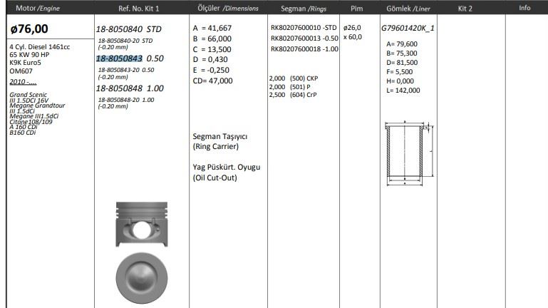 KingPiston Piston 76.00 mm (+0.50) (0.20 KISA) (Renault Mégane III, Mercedes Citan)