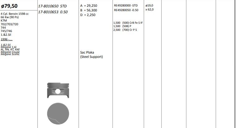 KingPiston Piston 79.50 mm (0.50) (1-2 Silindir) (Renault Mégane 1.6i K7M)