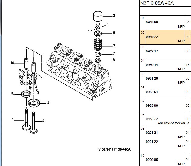 Emme Subap (8V) 306 405 605 806 Xantia Evasion XU10J2