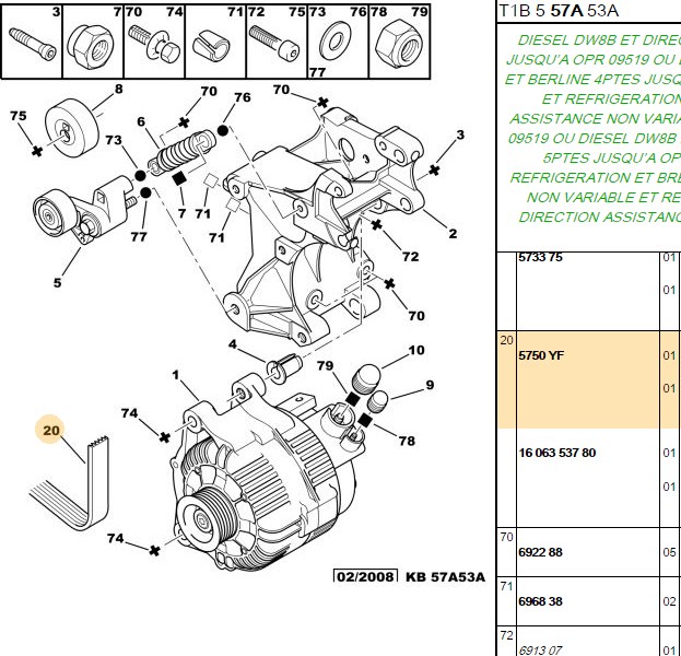 ALTERNATOR KAYISI  6PK1736 206 EXPERT C5 JUMPY XANTIA