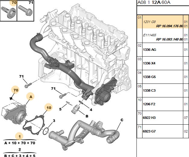 MARELLI Peugeot 2008 ve Ford C-Max 1.6 BlueHdi DV6FD Devirdaim Su Pompası