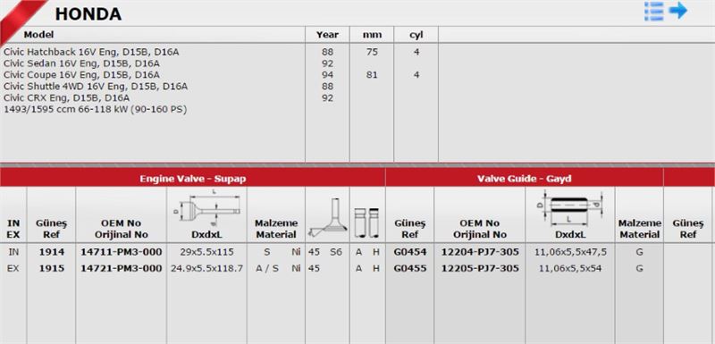 Günes Takım Gaya (16V) (Honda Civic 16, D16A, F20A4, F22, C32A, D14, D16Y)