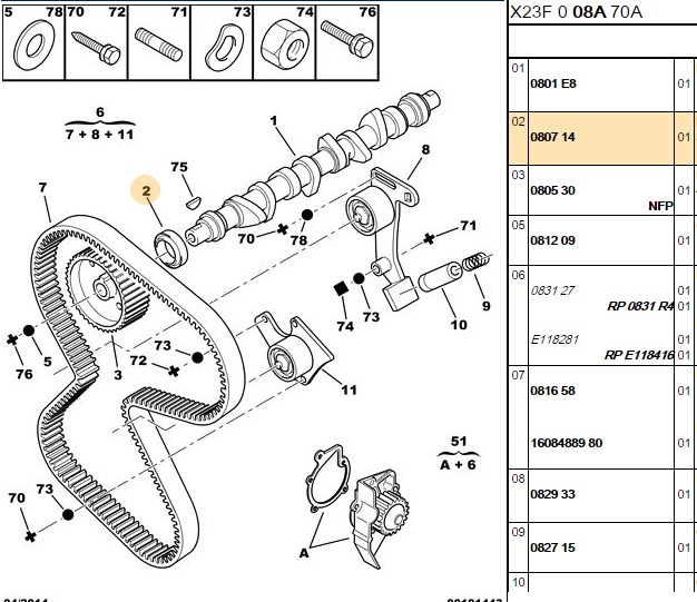 REINZ Peugeot Partner 1.9D Üst Motor Conta Takımı Supap Şaftlı