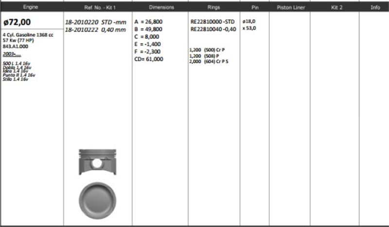 KingPiston Piston 72.00 mm (STD) (Fiat Punto, Doblo, Stilo 1.4 16V)