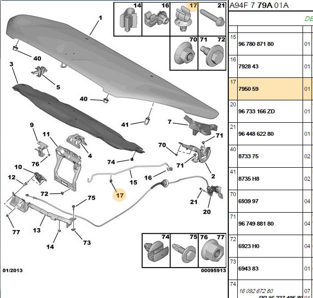 Motor Kaput Demiri Sustası (5'lik) (207, 208, 2008, 301, 308)