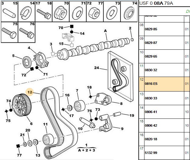 SNR Ekstrank Rulman Kiti (Triger Seti) (Fiat Ducato II, Boxer II, Jumper, Movano)