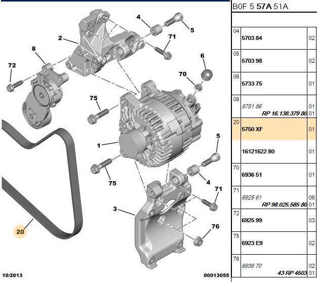 GATES Alternatör Kayışı (Ducato 1.9 TD, Galant VI 2.5 V6 24V)