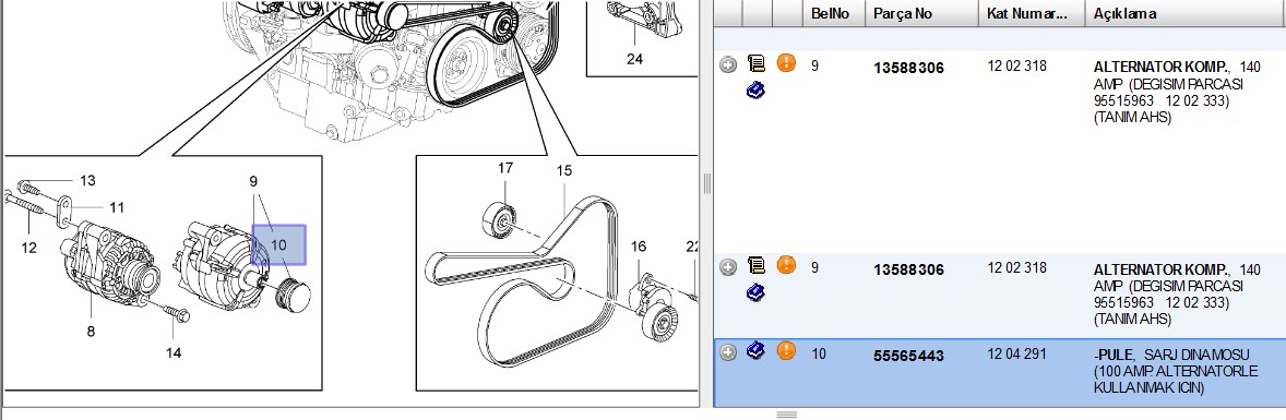 Alternatör Kanallı Rulman (Opel Astra J, Insignia 2.0 CDTI 08-)