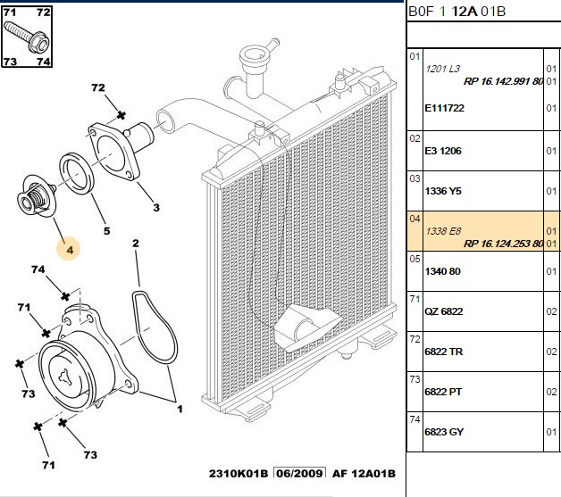 Termosat 88 °C (Contali Jiggle Pimli 1.0 107 108 384F Euro 4)
