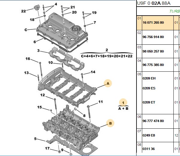 GSK Silindir Kapağı Ford V347 14- (Euro 5) Peugeot Boxer III 2.2 TDCI (155PS)