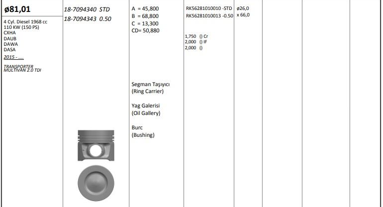 PISTON 81.00 MM (STD)VOLKSWAGEN TRANSPORTER T6 16- 2.0 TDI CXEC CXEB