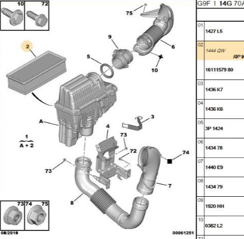 PSA Hava Filtresi (Peugeot P807 Expert III, Citroen C8 06-, Jumpy III, Fiat Scudo III, Ulysses, Toyota Proace, Lancia Phedra)