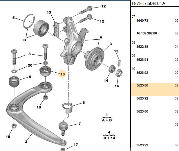 FROW Peugeot 206 1.4-1.6 GTI Tabla Burcu