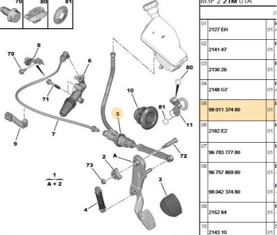 PSA Debriyaj Üst Merkezi (Peugeot 301, Citroën C-Elysée MA Şanzıman)